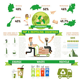 再生资源回收部图片_再生资源回收部素材_再生资源回收部模板免费下载